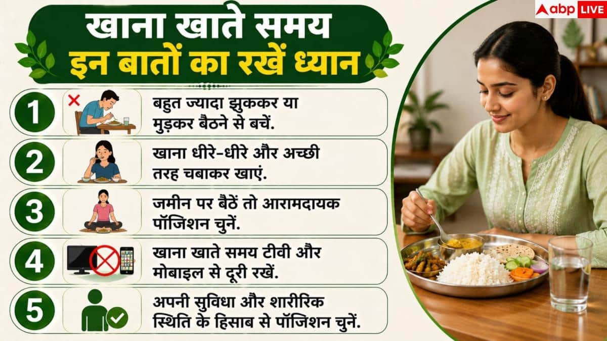 Best Eating Position: किस पोजिशन में बैठकर खाना है फायदेमंद? यहां देख लें सारी बैठक