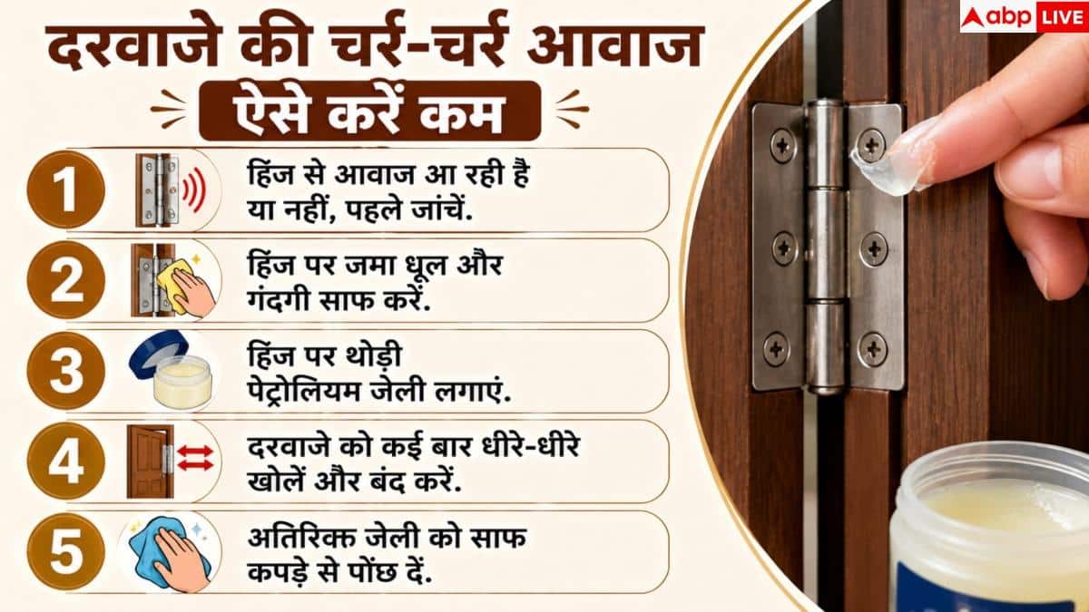 Squeaky Door: दरवाजा खोलते ही आती है चर्र-चर्र की आवाज? 1 आसान हैक से करें ठीक