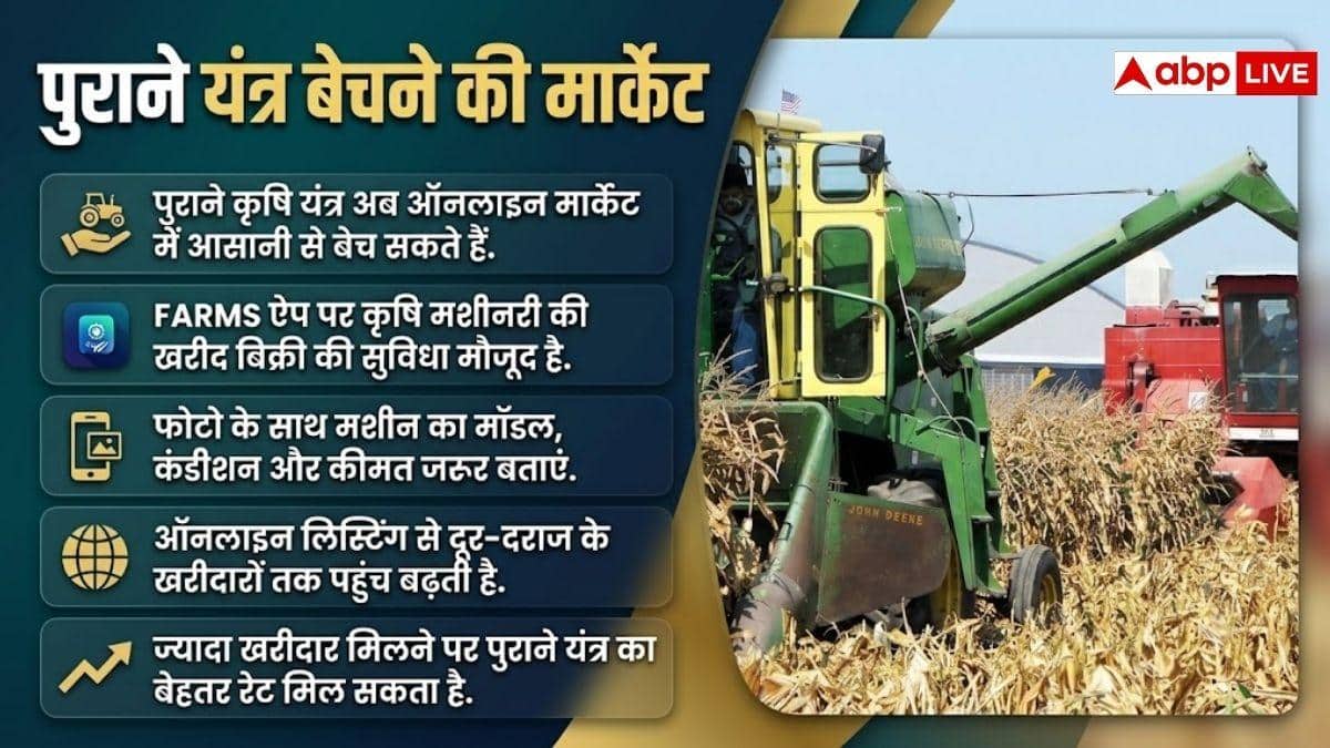 बेचने हैं अपने पुराने कृषि यंत्र, जानिए कहां है इनका सबसे बड़ा मार्केट?