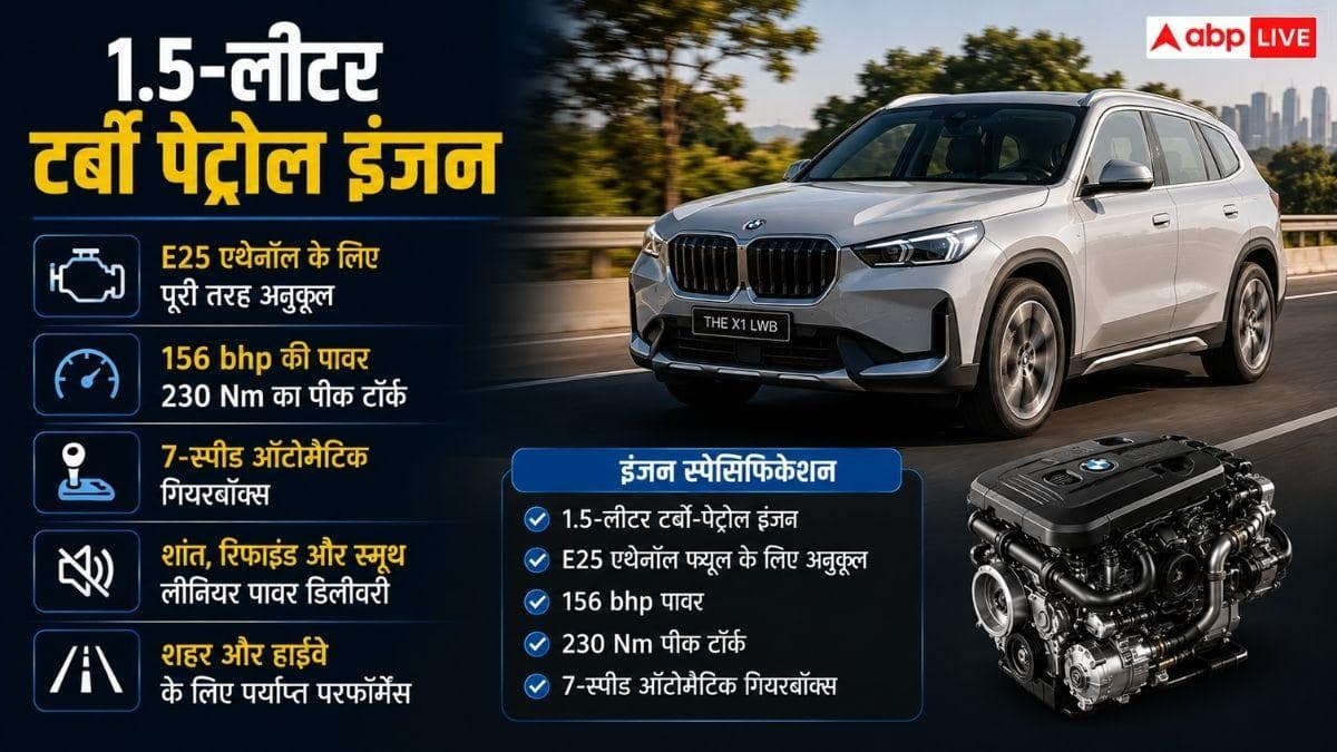 BMW की सबसे पैसा वसूल SUV? X1 LWB में लग्जरी की भरमार