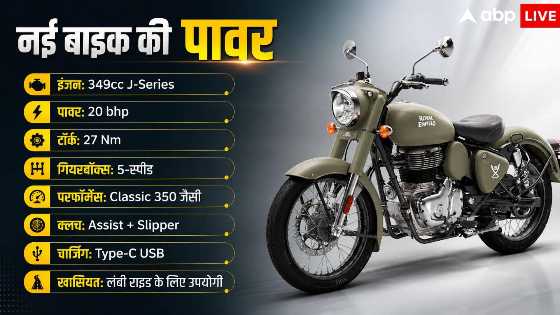 आर्मी के रंग वाली नई Classic 350 की कितनी है कीमत? जानें डिटेल