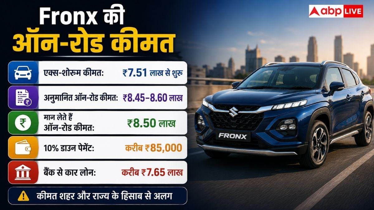 Fronx लाने का सपना होगा पूरा, जानें कितनी बनेगी EMI?