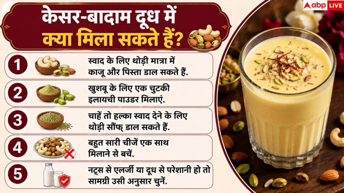 Suhagrat Milk: सुहागरात के लिए कैसे तैयार करें दूध का गिलास, क्या-क्या चीजें मिलाएं? 3 Suhagrat Milk: सुहागरात के लिए कैसे तैयार करें दूध का गिलास, क्या-क्या चीजें मिलाएं?
