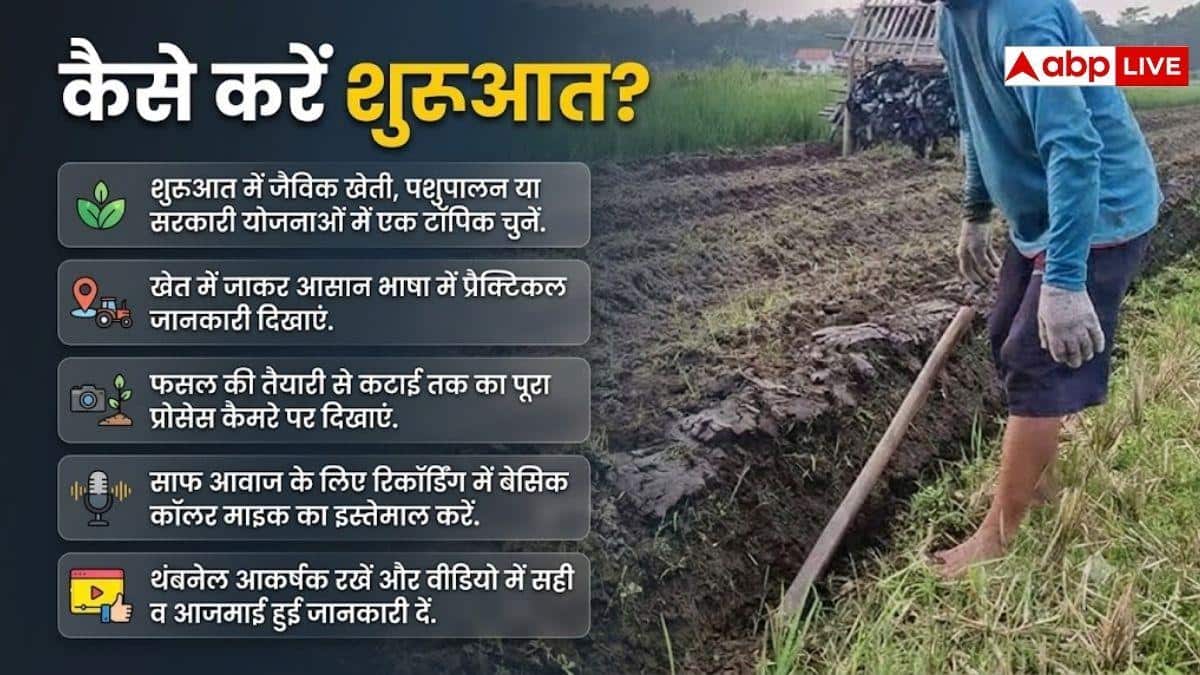 शुरू करें अपना कृषि यूट्यूब चैनल, ऐसे होगी लाखों की कमाई