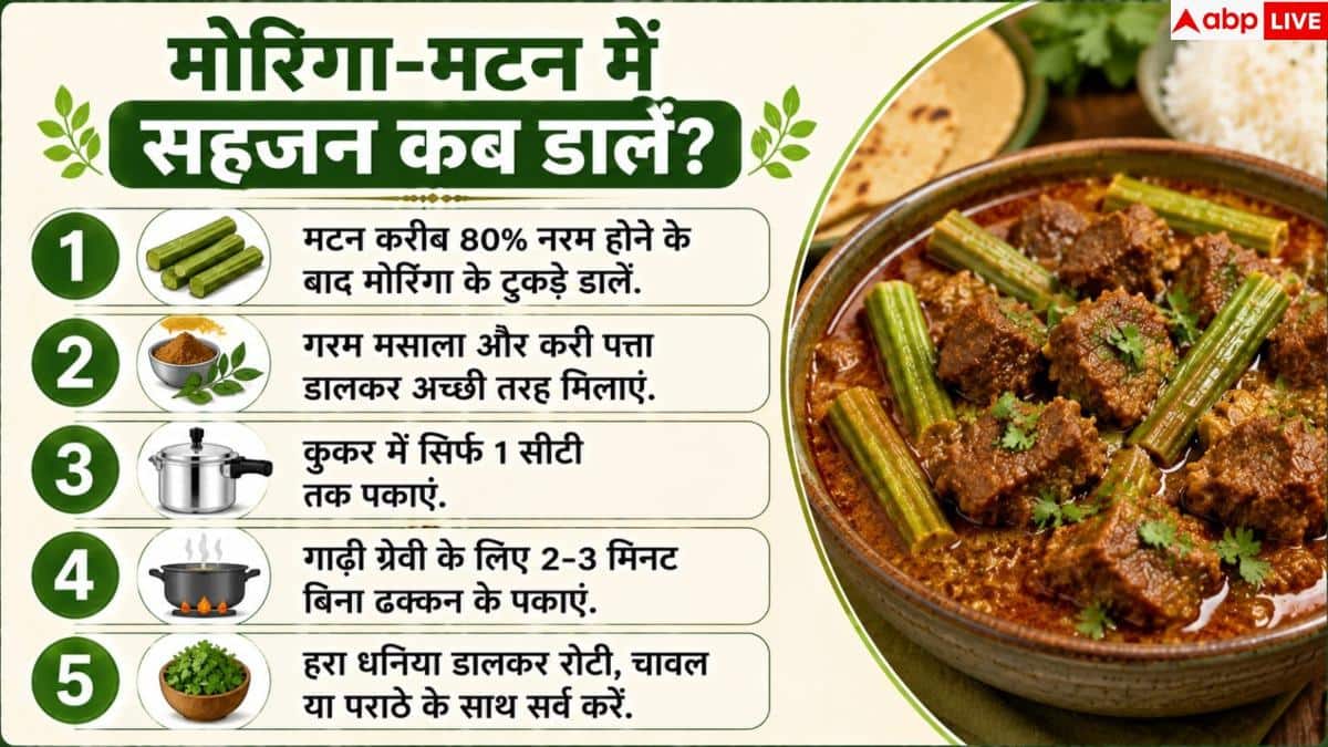 Moringa Mutton Curry: घर पर कैसे बनाएं मोरिंगा-मटन की सब्जी? दोगुना आएगा स्वाद