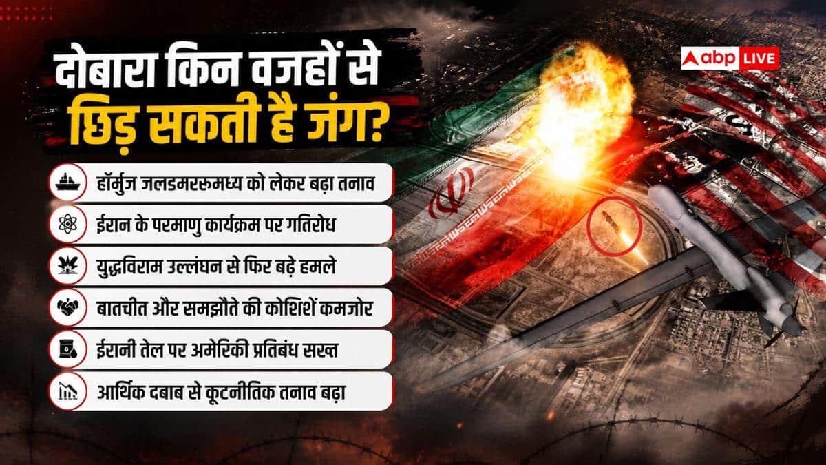ईरान-अमेरिका शांति समझौता खत्म, किन वजहों से फिर से छिड़ सकती है जंग?
