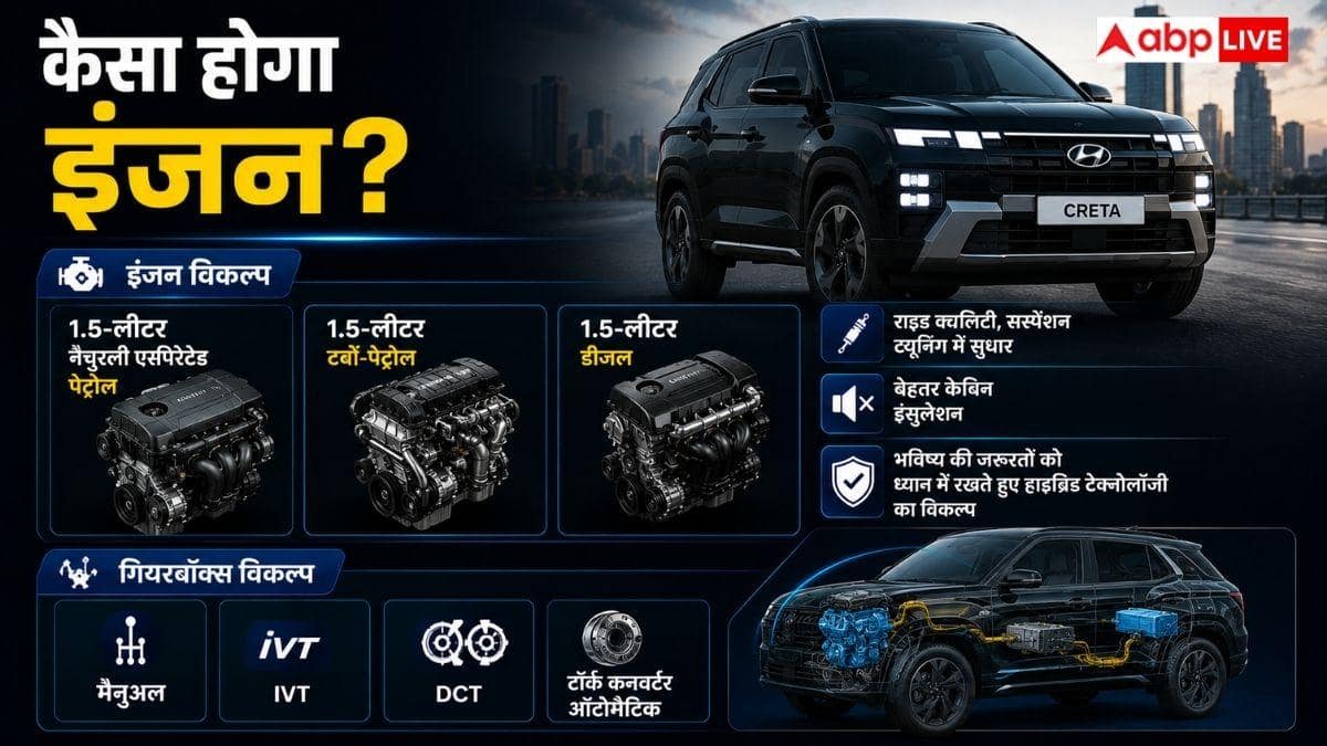 Next-Gen Creta होगी इतनी धांसू? Tucson ने दिखाई झलक