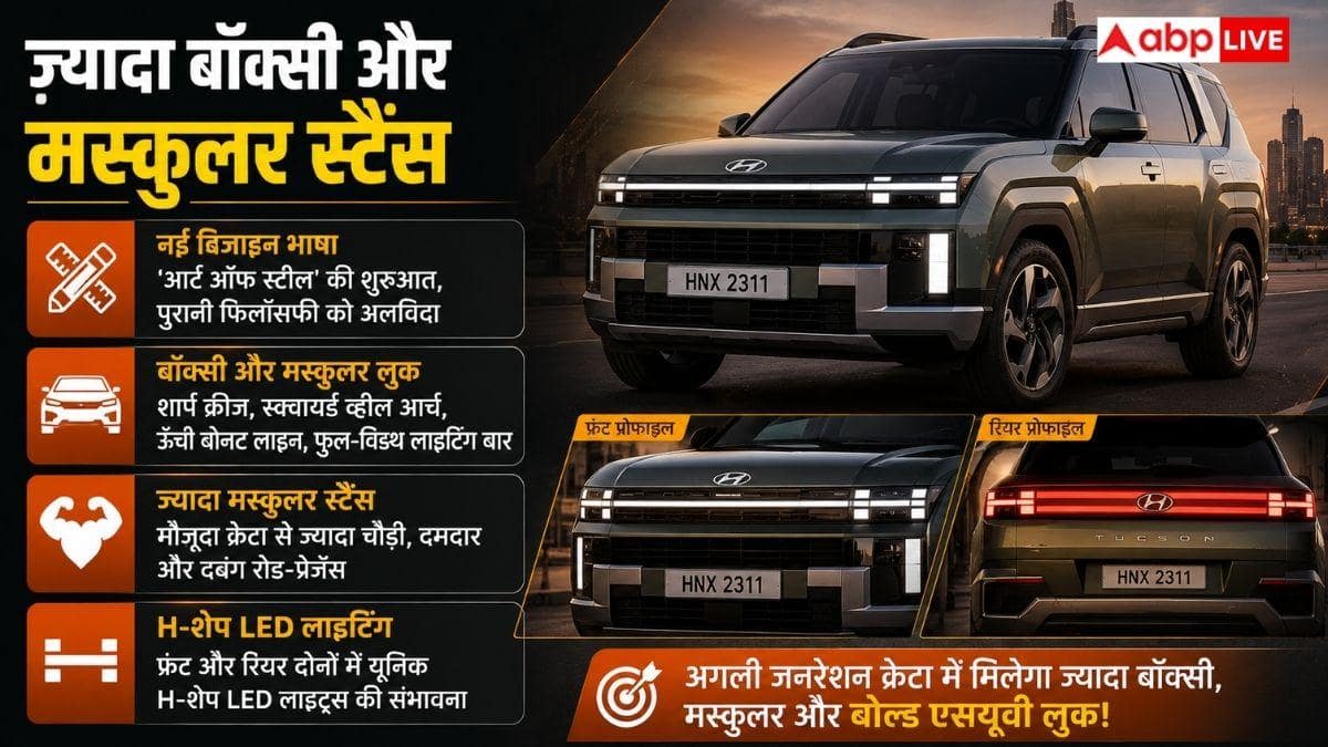 Next-Gen Creta होगी इतनी धांसू? Tucson ने दिखाई झलक