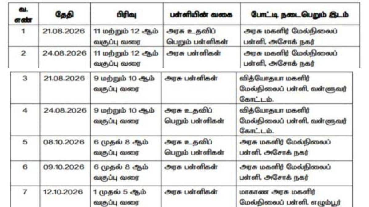 School Student : மாணவர்களுக்கு குஷியோ குஷி.! எதிர்பார்த்து காத்திருந்த அறிவிப்பு வந்தாச்சு- வெளியான தேதி