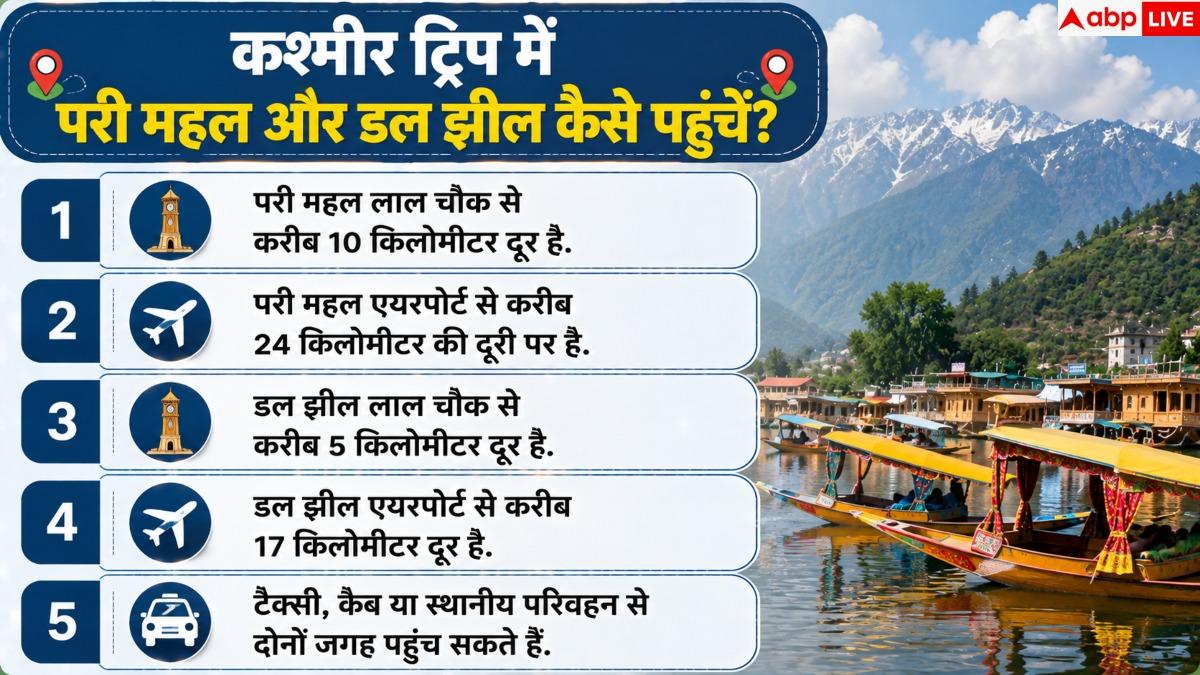Sergio Gor Kashmir Visit: सर्जियो गोर ने कश्मीर की जिन पॉइंट्स की सैर की, वहां कैसे जा सकते हैं आप?