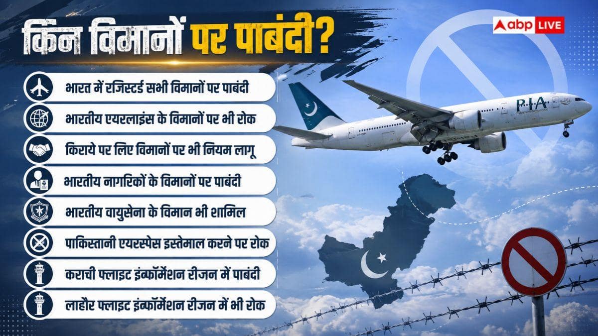 पाकिस्तान खोल दे अपना एयरस्पेस तो हर साल कितनी होगी एयरलाइन की बचत?