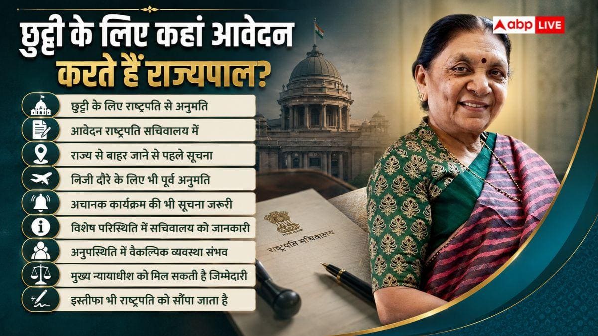 राज्यपाल को कौन देता है छुट्टी, कहां करना होता है उन्हें आवेदन?