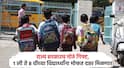 Free School Bag: आनंदवार्ता! पहिली ते आठवीच्या विद्यार्थ्यांना मोफत दप्तर मिळणार, राज्य सरकारची मोठी घोषणा, 165 कोटींचा निधी मंजूर