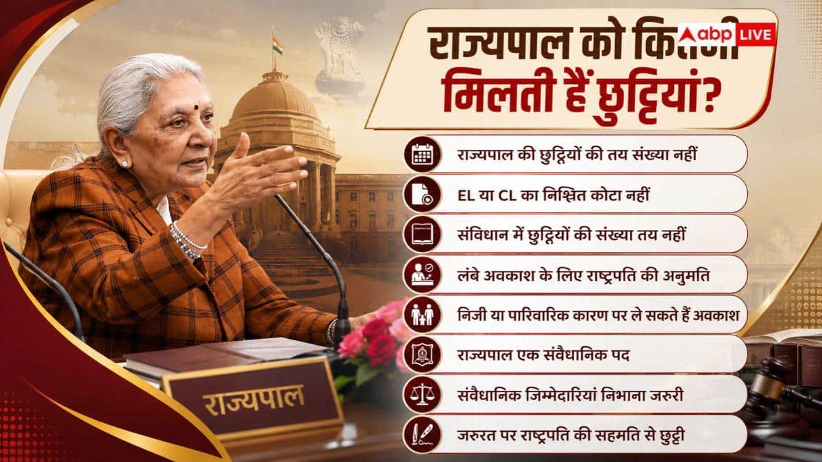 राज्यपाल को कौन देता है छुट्टी, कहां करना होता है उन्हें आवेदन?