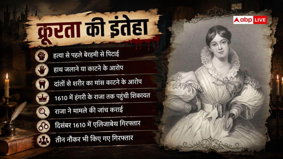 जिस्म पर शहद लगा छोड़ती थी चींटियां, इस रानी की हैवानियत से कांपते थे दुश्मन