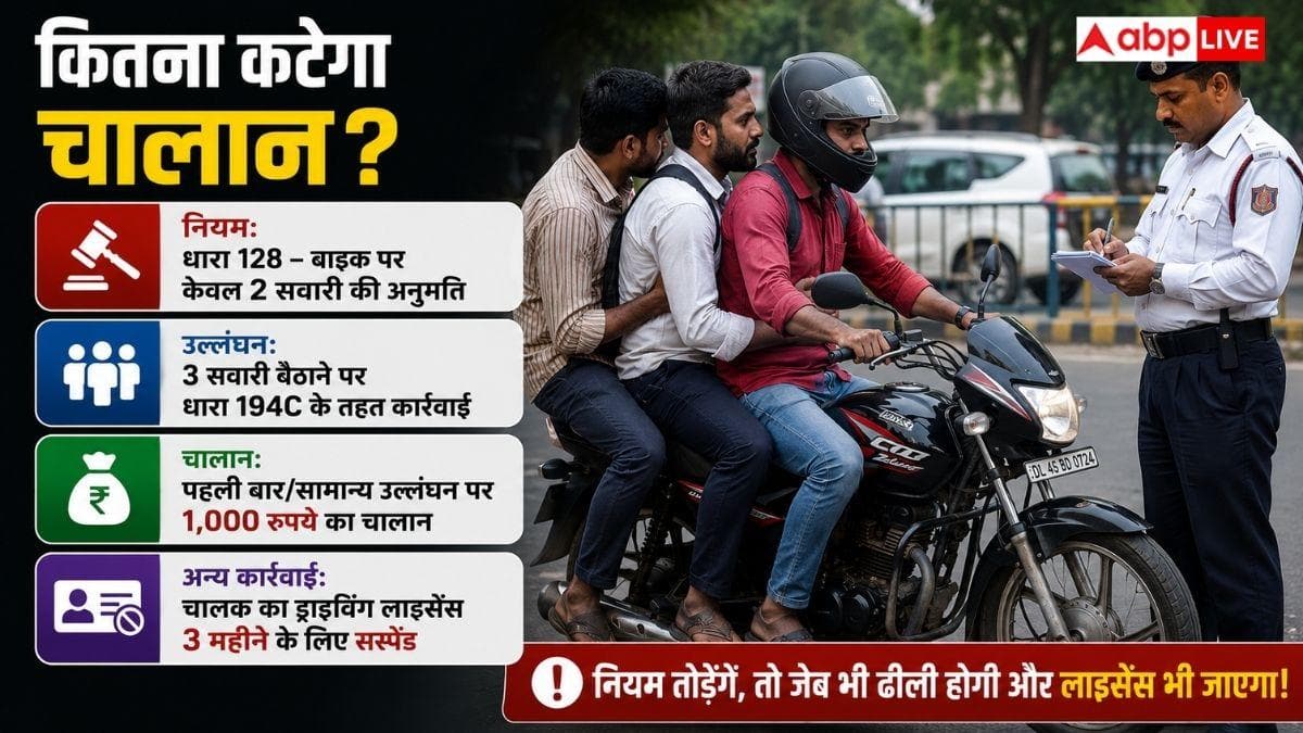 बाइक पर बैठीं 3 सवारी तो कितना कटेगा चालान? जानें नियम