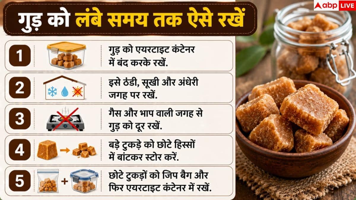 Jaggery Storage Tips: डिब्बे में रखा गुड़ होने लगा है चिपचिपा? एक आसान हैक से करें ठीक