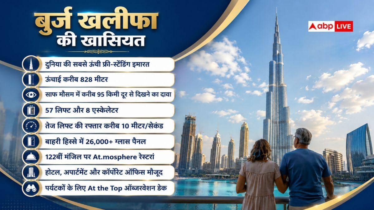 दिल्ली में क्यों नहीं बन सकती बुर्ज खलीफा जैसी इमारत, क्या हैं दिक्कतें?