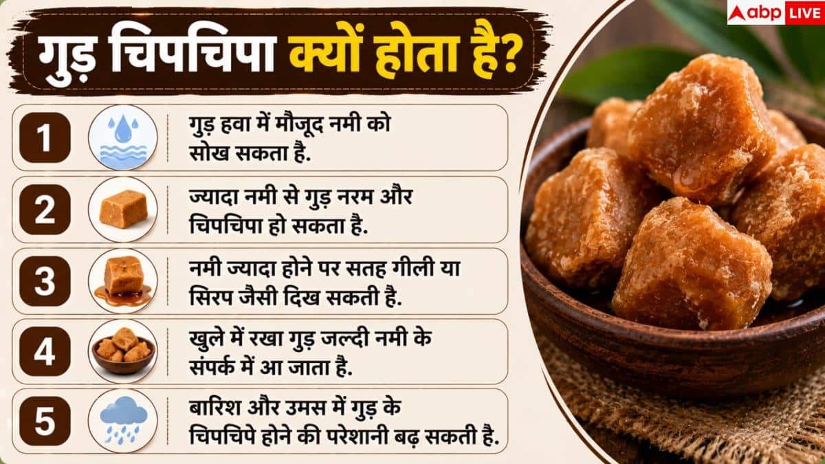 Jaggery Storage Tips: डिब्बे में रखा गुड़ होने लगा है चिपचिपा? एक आसान हैक से करें ठीक
