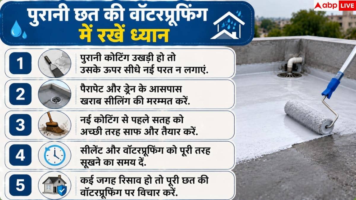 How To Fix Roof Leakage: छत की लीकेज और सीलन से हैं परेशान? ऐसे करें दरारों की पक्की मरम्मत 3 How To Fix Roof Leakage: छत की लीकेज और सीलन से हैं परेशान? ऐसे करें दरारों की पक्की मरम्मत