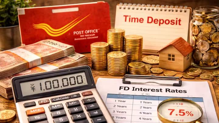 Post time deposit scheme: પોસ્ટ ટાઈમ ડિપોઝિટ સ્કીમ પોસ્ટ દ્વારા ચલાવવામાં આવતી એક સુરક્ષિત અને સરકાર સમર્થિત બચત યોજના છે. તે બેંક ફિક્સ્ડ ડિપોઝિટ (FD) જેવી જ છે. નિશ્ચિત સમયગાળા માટે એક સાથે રકમ જમા કરવામાં આવે છે અને રોકાણ કરવામાં આવે છે, જેનાથી નિશ્ચિત વ્યાજ દર મળે છે. જો તમે આજકાલ FD કરવાનું આયોજન કરી રહ્યા છો, તો તમારે પોસ્ટ ઓફિસની નેશનલ સેવિંગ્સ ટાઈમ ડિપોઝિટ એકાઉન્ટ સ્કીમ વિશે પણ જાણવું જોઈએ.