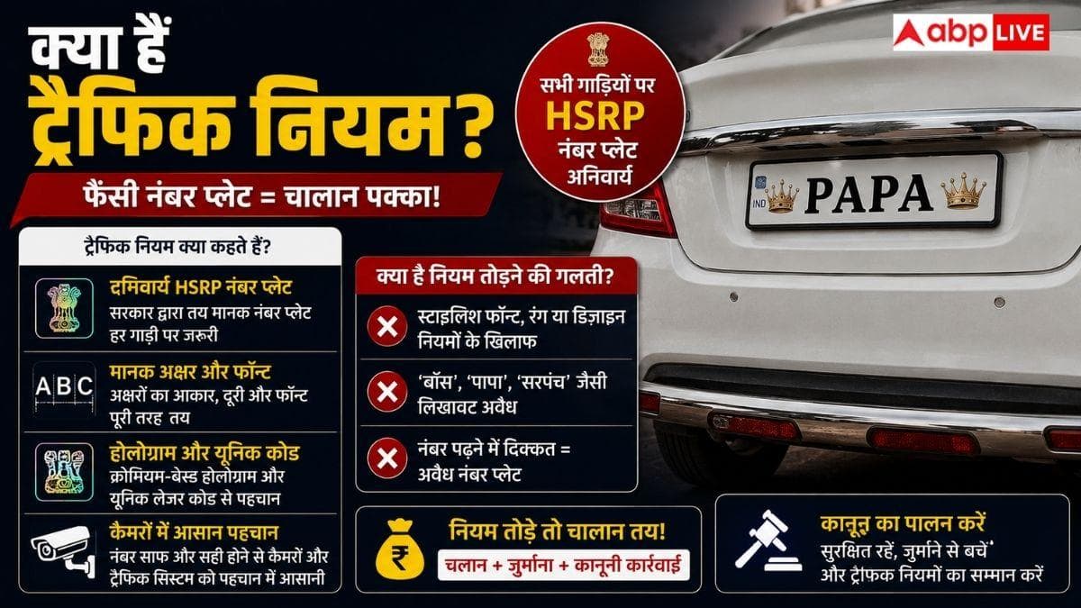 फैंसी नंबर प्लेट का शौक पड़ेगा महंगा, कट सकता है चालान