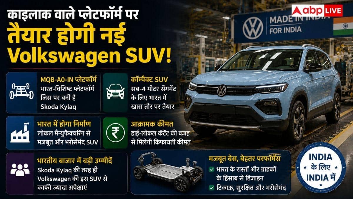 Tata Nexon की बढ़ेगी टेंशन? आ रही Volkswagen की सस्ती SUV