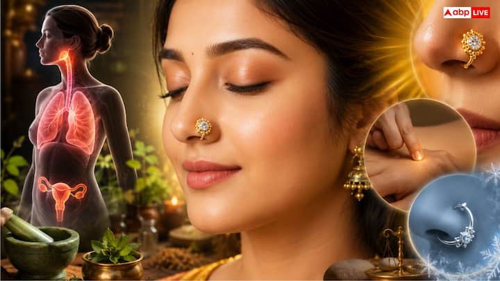 आयुर्वेद और एक्यूप्रेशर के अनुसार नाक छिदवाने का संबंध महिला के प्रजनन तंत्र और श्वसन प्रणाली से होता है. सोने की प्राकृतिक ऊष्मा शरीर की रोग प्रतिरोधक क्षमता को मजबूत रखती है, जबकि चांदी की अत्यधिक ठंडक कफ दोष और ऊर्जा के असंतुलन का कारण बन सकती है. इसलिए किसी विशेष ज्योतिषीय उपाय के अलावा दैनिक जीवन में केवल सोने या हीरे की नथ पहनना ही उत्तम माना जाता है.