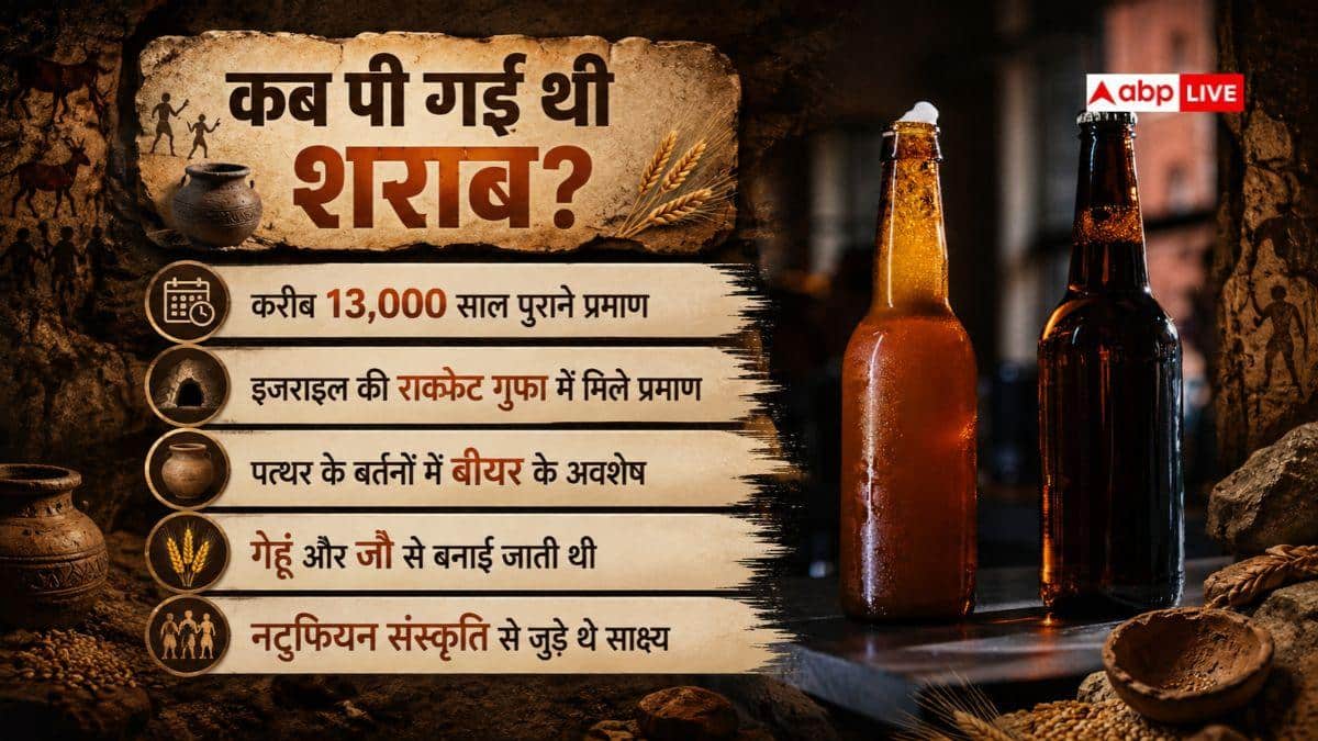 सबसे पहले किसने चखा था बीयर और शराब का स्वाद?