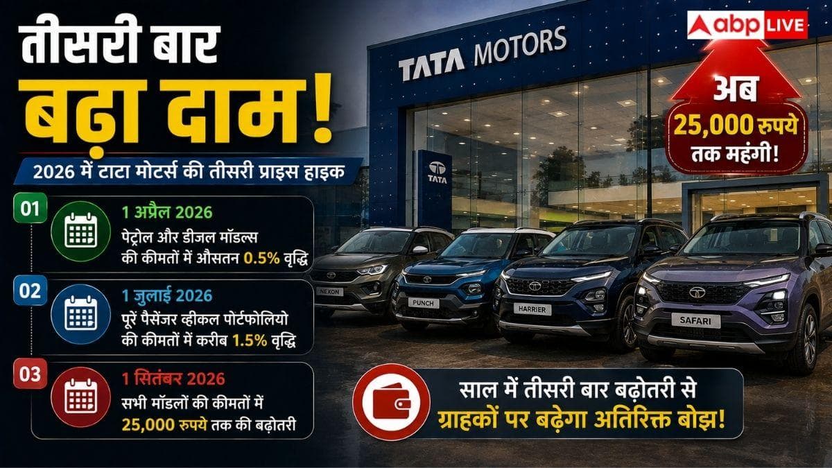 फेस्टिव सीजन से पहले Tata ने दिया झटका, 1 सितंबर से महंगी होंगी कारें