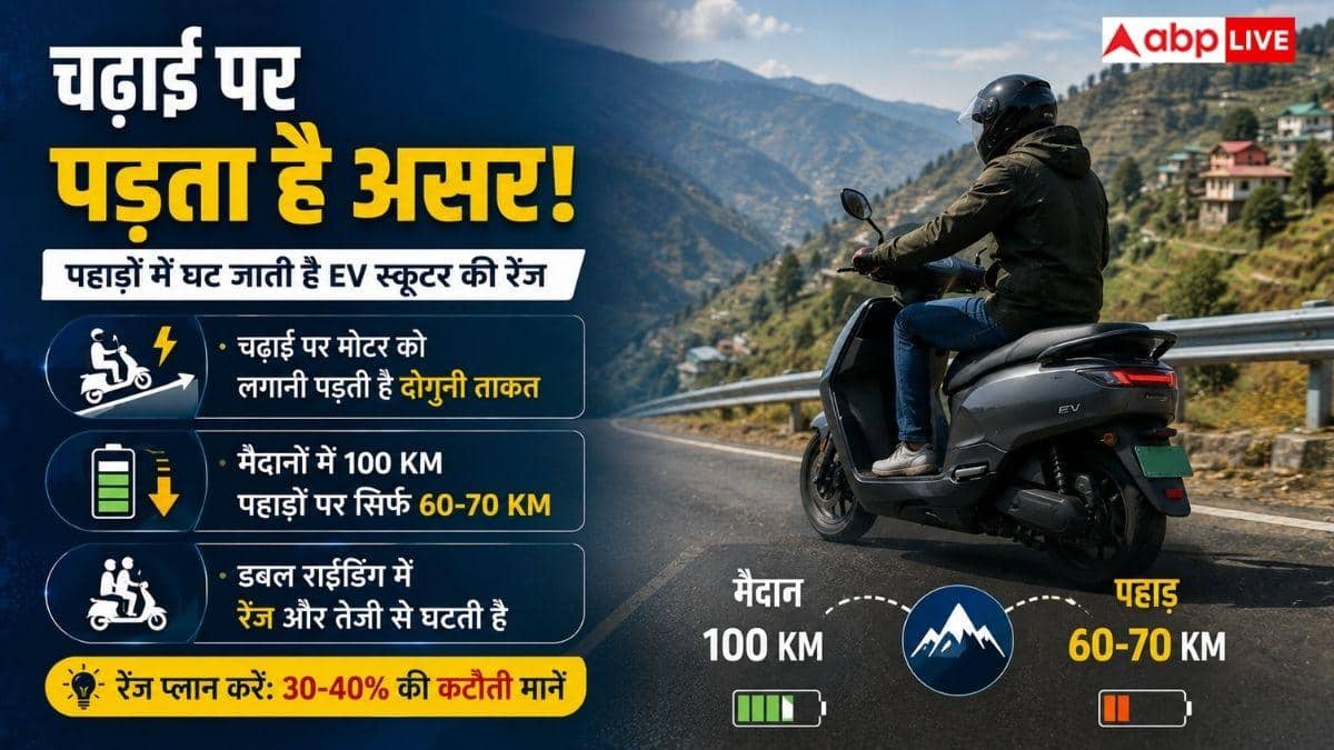 पहाड़ों पर Electric Scooter कितना कामयाब? खरीदने से पहले जानें