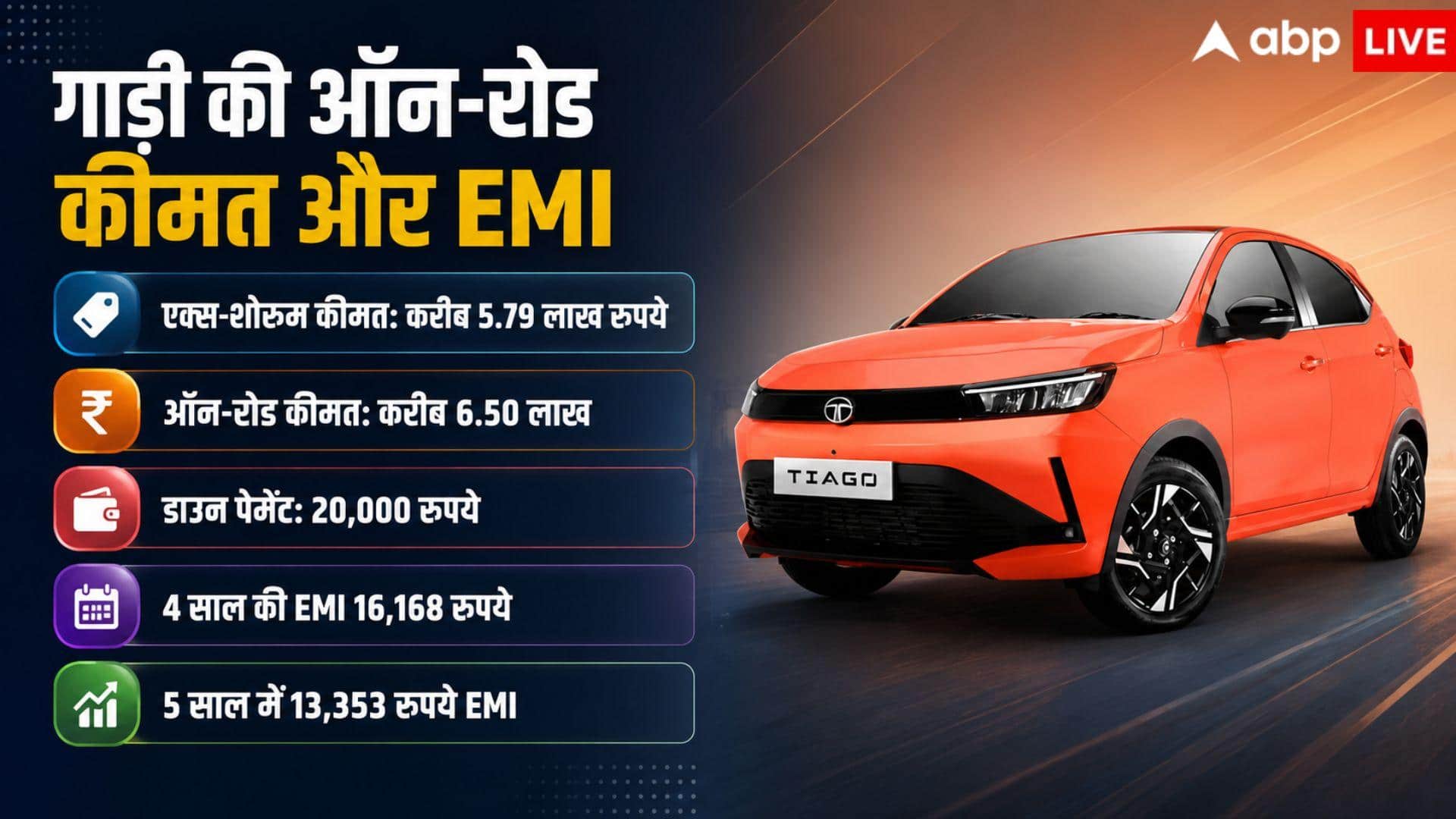 20 हजार डाउन पेमेंट पर Tiago CNG खरीदें तो कितनी EMI? जानें