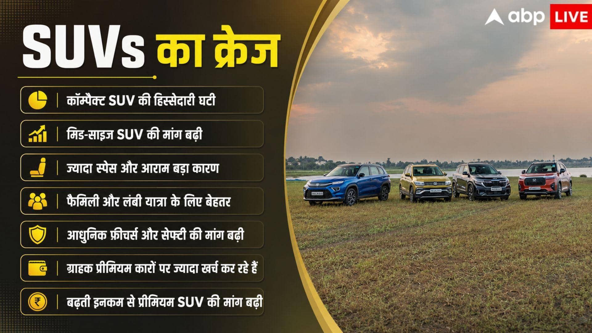 हैचबैक-सेडान छोड़ लोग बढ़ रहे इन SUV की ओर, क्यों बढ़ रहा क्रेज?
