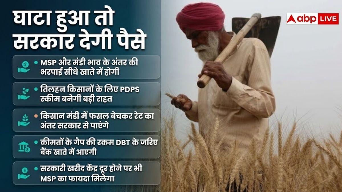 मंडी में भाव गिरे, PM-AASHA योजना बनेगी सहारा