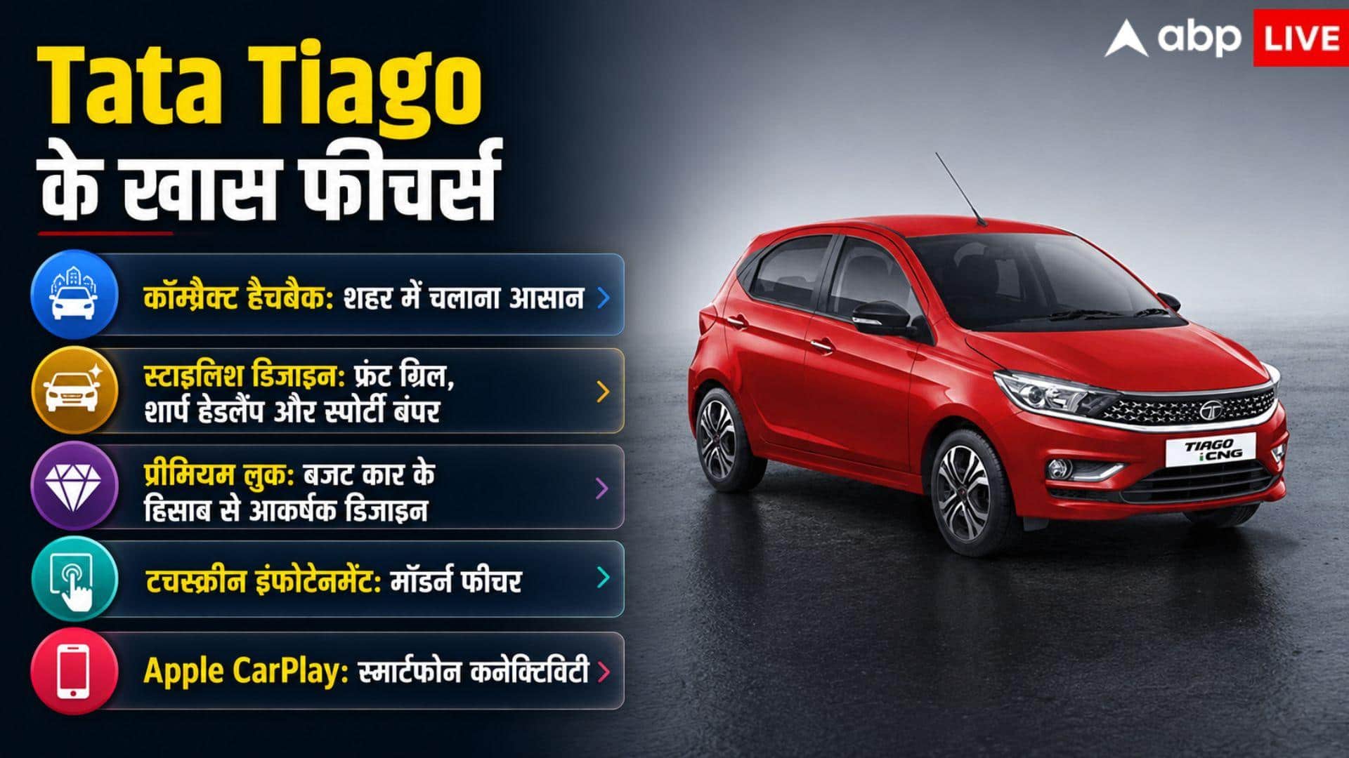 20 हजार डाउन पेमेंट पर Tiago CNG खरीदें तो कितनी EMI? जानें