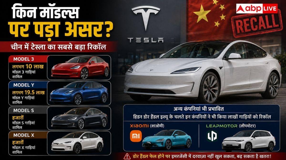 Tesla की कारों में निकली बड़ी खामी, 30 लाख गाड़ियां Recall