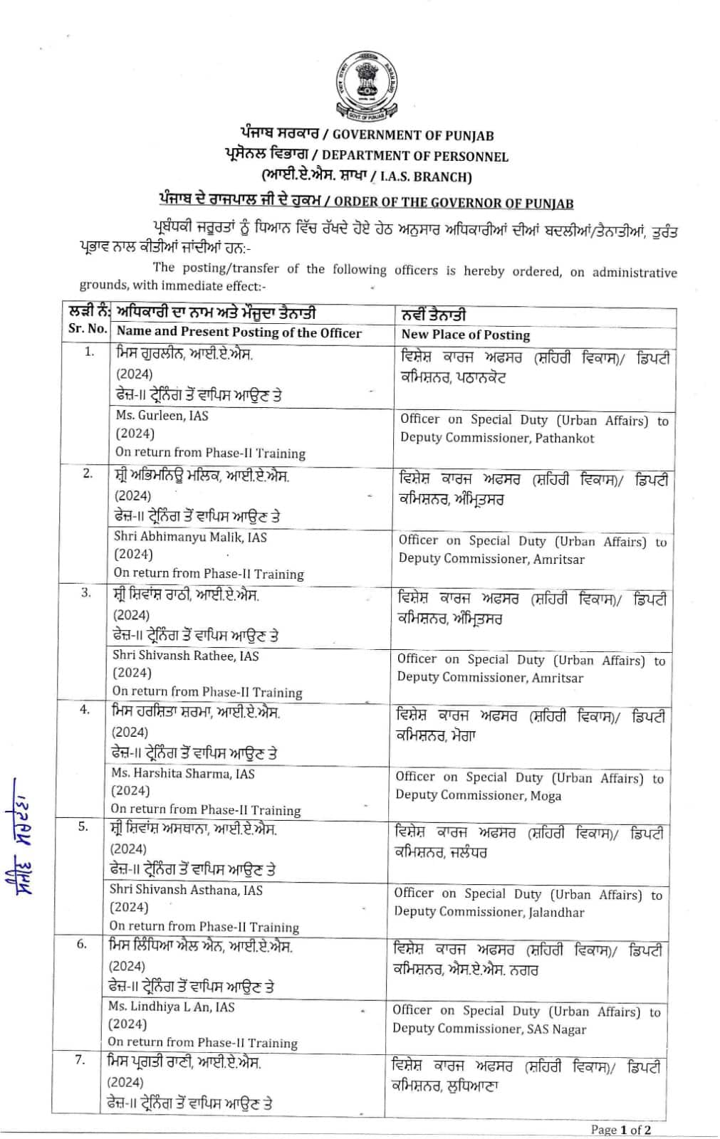 Punjab Police: ਪੰਜਾਬ 'ਚ ਵੱਡਾ ਪ੍ਰਸ਼ਾਸਨਿਕ ਫੇਰਬਦਲ, 10 IAS ਅਧਿਕਾਰੀਆਂ ਨੂੰ ਅਚਾਨਕ ਮਿਲੀ ਨਵੀਂ ਜ਼ਿੰਮੇਵਾਰੀ, ਵੱਖ-ਵੱਖ ਜ਼ਿਲ੍ਹਿਆਂ 'ਚ DCs ਨਾਲ...