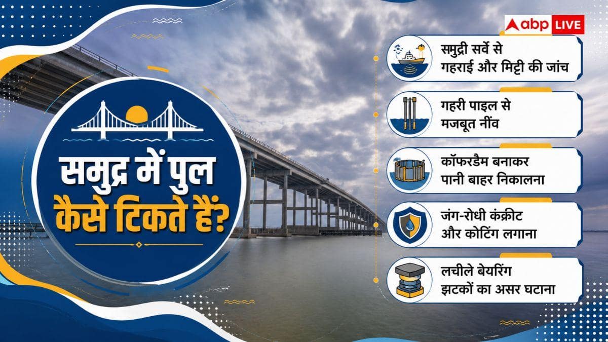 बहते पानी में कैसे टिकते हैं समुद्र पर बने पुल, गहराई में कैसे पड़ती है नींव?