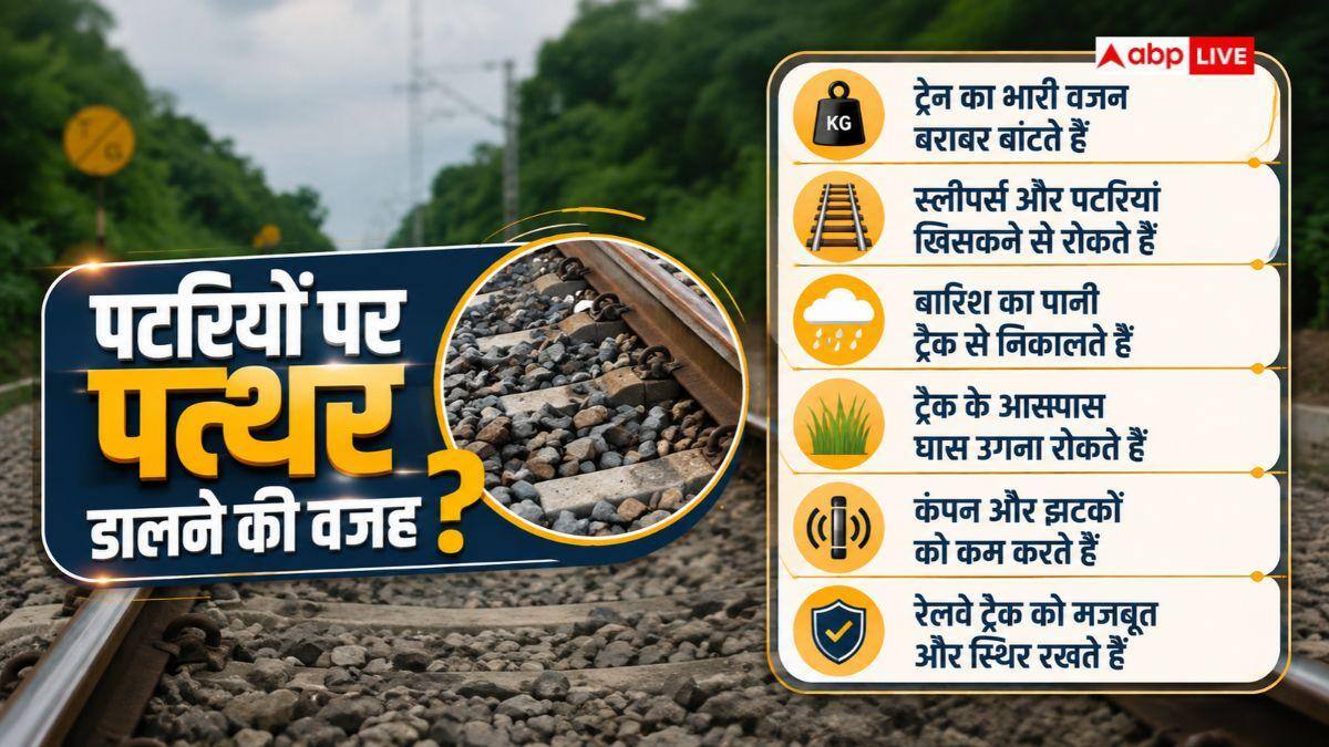 रेलवे ट्रैक के बीच पत्थर क्यों बिछाए जाते हैं? क्या बिना इनके ट्रेन चल सकती है?