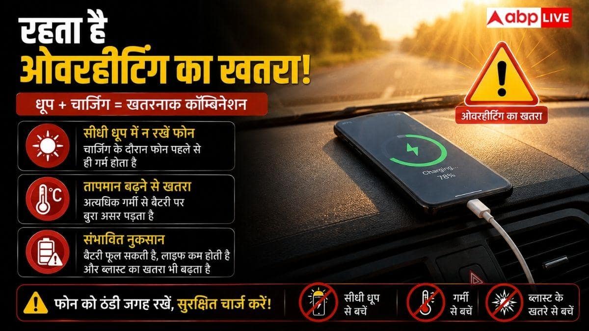 कार में फोन चार्ज करते हैं? ये गलती पड़ सकती है भारी