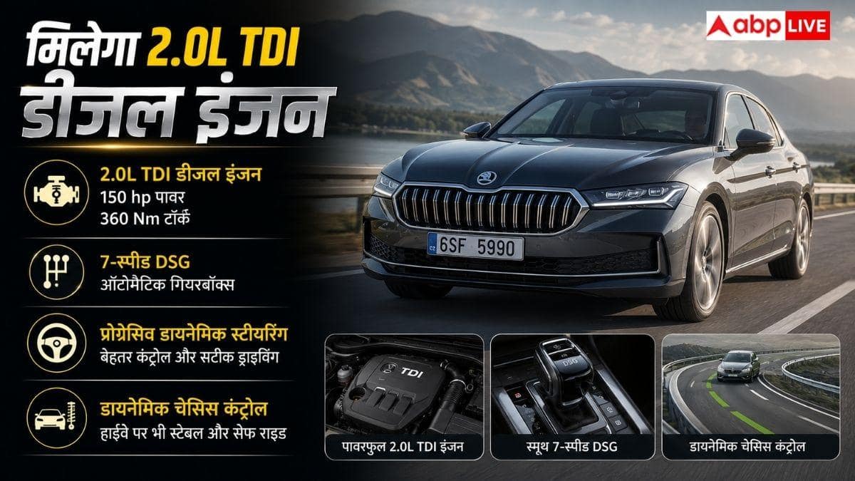 Skoda Superb First Look, लग्जरी के साथ लौटा Diesel का दम
