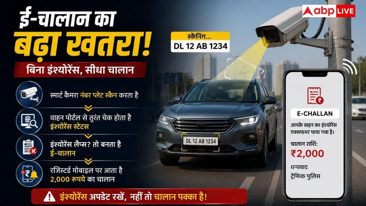 बिना इंश्योरेंस चला रहे कार? इतना लग सकता है जुर्माना