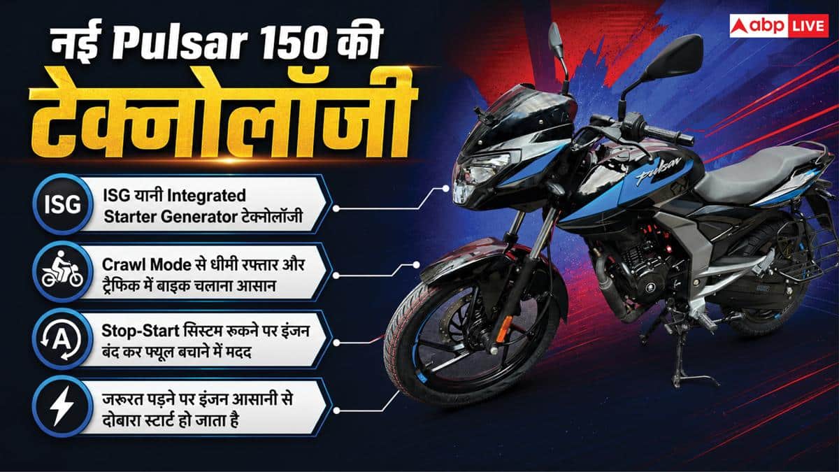 बजाज ने खास मौके पर लॉन्च की Pulsar 150 और 125, जानें खासियत
