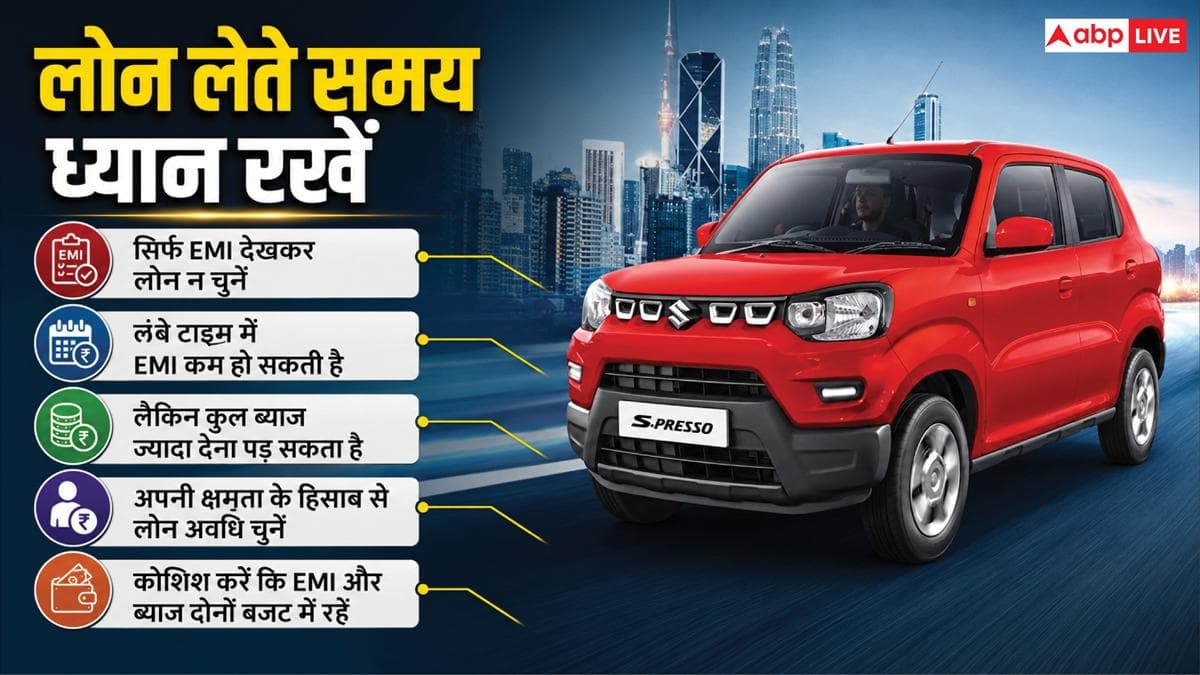 देश की सबसे सस्ती कार क्या 20 हजार डाउन पेमेंट पर मिल जाएगी? जानें