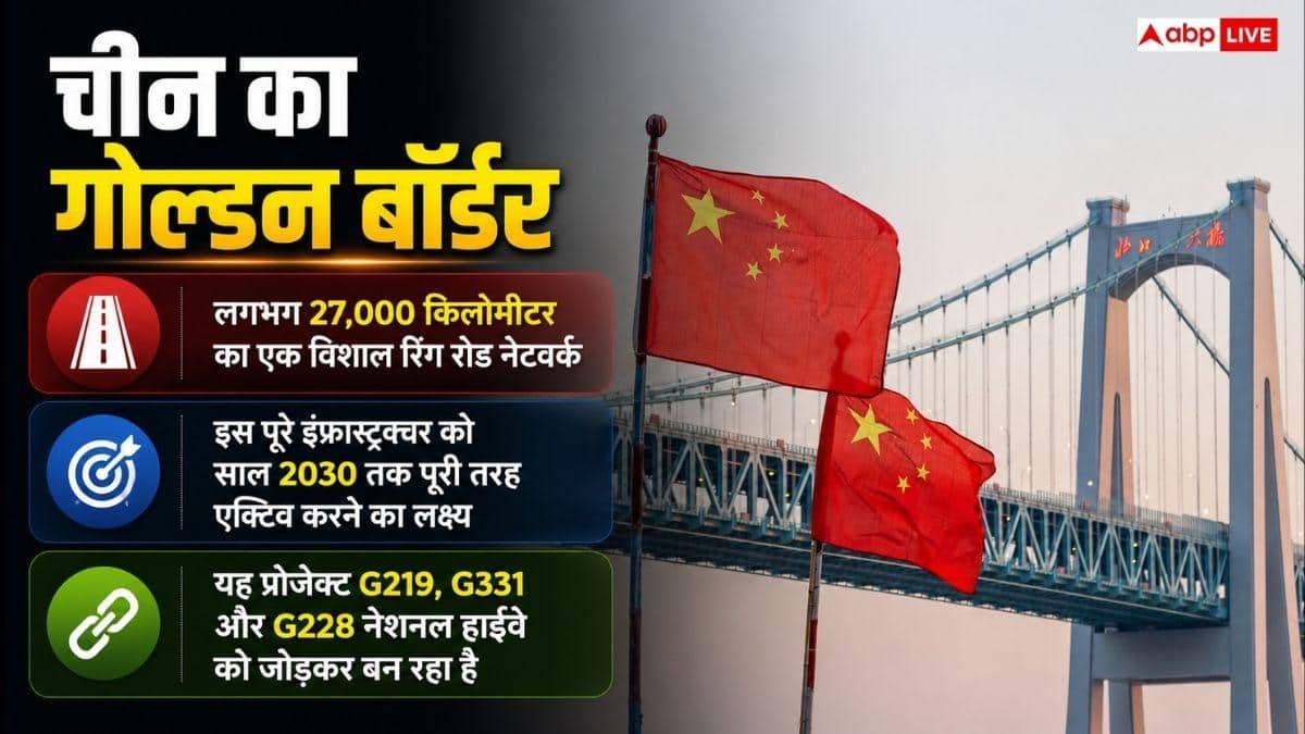 किन-किन देशों को कनेक्ट कर रहा चीन का गोल्डन बॉर्डर, भारत के लिए कितना खतरा?