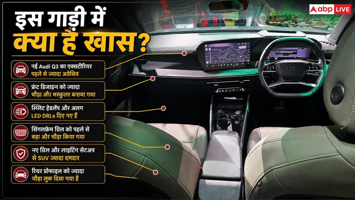 कैसा है Audi Q3 का फर्स्ट लुक? लॉन्चिंग से खासियत तक सब जानें