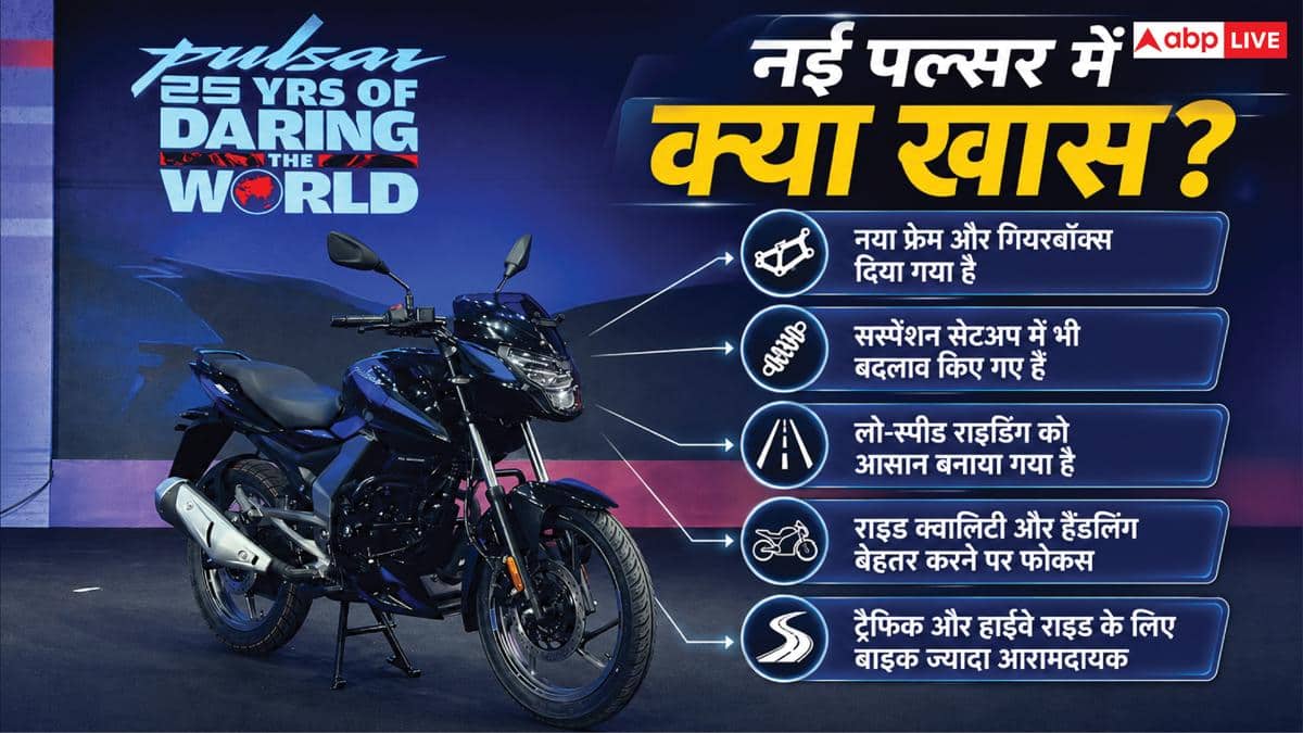बजाज ने खास मौके पर लॉन्च की Pulsar 150 और 125, जानें खासियत