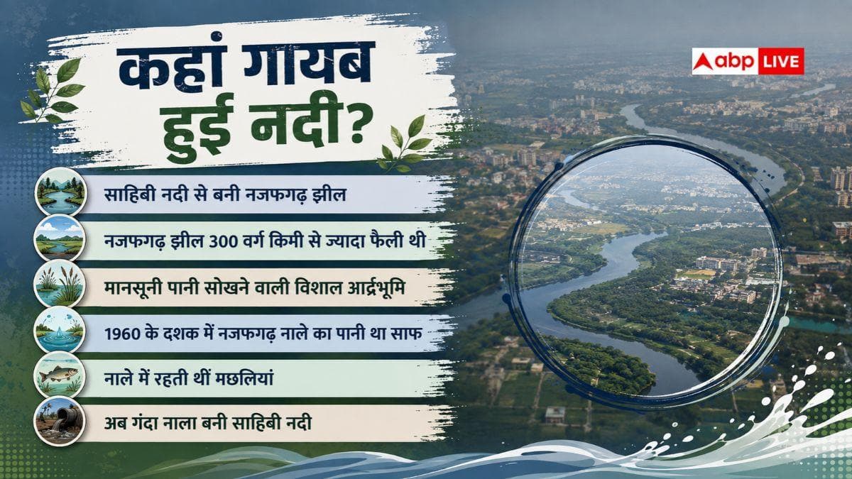 गुरुग्राम में आज WFH, इस शहर के नीचे किस नदी को किया गया था दफन?