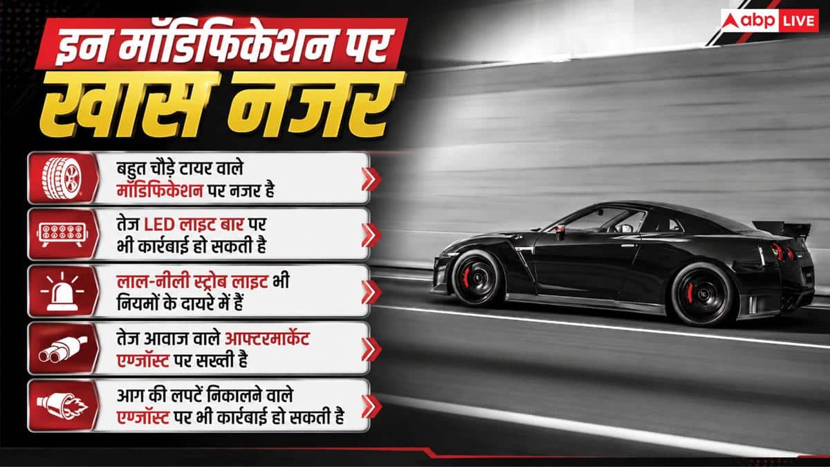 गाड़ी को मॉडिफाई करने वालों की खैर नहीं, हर हाल में मानने होंगे ये नियम