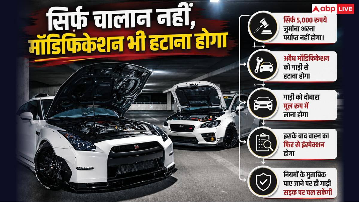 गाड़ी को मॉडिफाई करने वालों की खैर नहीं, हर हाल में मानने होंगे ये नियम
